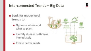 Interconnected Trends – Big Data
■ Look for macro level
trends to:
■ Optimize where and
what to plant
■ Identify disease outbreaks
immediately
■ Create better seeds
 