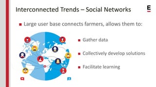 Interconnected Trends – Social Networks
■ Large user base connects farmers, allows them to:
■ Gather data
■ Collectively develop solutions
■ Facilitate learning
 