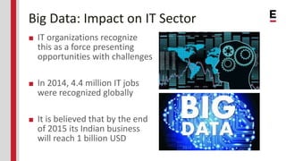 Big Data: Impact on IT Sector
■ IT organizations recognize
this as a force presenting
opportunities with challenges
■ In 2014, 4.4 million IT jobs
were recognized globally
■ It is believed that by the end
of 2015 its Indian business
will reach 1 billion USD