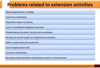 Extention Activity Extention activities-NAAC | PPTX
