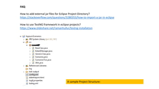 FAQ:
How to add external jar files for Eclipse Project Directory?
https://stackoverflow.com/questions/3280353/how-to-import-a-jar-in-eclipse
How to use TestNG framework in eclipse projects?
https://www.slideshare.net/ramanhullur/testng-installation
A sample Project Structure:
 