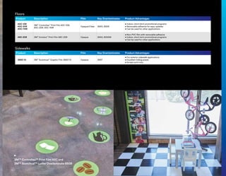 Product Description Film Key Overlaminates Product Advantages
40C-10R
40C-20R
40C-114R
3M™
Controltac™
Print Film 40C-10R,
40C-20R, 40C-114R
Opaque/Clear 3645, 8509
• Indoor, short-term promotional programs
• Removable adhesive for easy updates
• Can be used for other applications
48C-20R 3M™
Envision™
Print Film 48C-20R Opaque 3645, 8050M
• Non-PVC film with removable adhesive
• Indoor, short-term promotional programs
• Can be used for other applications
Product Description Film Key Overlaminates Product Advantages
3662-10 3M™
Scotchcal™
Graphic Film 3662-10 Opaque 3647
• For exterior sidewalk applications
• Excellent hiding power
• Screen print only
Floors
Sidewalks
3M™ Controltac™ Print Film 40C and
3M™ Scotchcal™ Luster Overlaminate 8509
21
Sidewalks
 