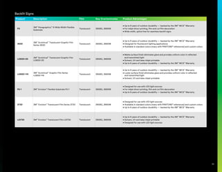 Product Description Film Key Overlaminates Product Advantages
P3
3M™
Panagraphics™
III Wide Width Flexible
Substrate
Translucent 3658G, 3660M
• Up to 9 years of outdoor durability — backed by the 3M™
MCS™
Warranty
• For inkjet direct printing, film and cut film decoration
• Wide width, splice free for seamless backlit signs
3630
3M™
Scotchcal™
Translucent Graphic Film
Series 3630
Translucent 3658G, 3660M
• Up to 9 years of outdoor durability — backed by the 3M™
MCS™
Warranty
• Designed for fluorescent lighting applications
• Available in standard colors (many with PANTONE®
references) and custom colors
IJ3630-20
3M™
Scotchcal™
Translucent Graphic Film
IJ3630-20
Translucent 3658G, 3660M
• Matte surface finish eliminates glare and provides uniform color in reflected
and transmitted light
• Solvent, UV and latex inkjet printable
• Up to 6 years of outdoor durability — backed by the 3M™
MCS™
Warranty
IJ3650-114
3M™
Scotchcal™
Graphic Film Series
IJ3650-114
Translucent 3658G, 3660M
• Up to 6 years of outdoor durability — backed by the 3M™
MCS™
Warranty
• Luster surface finish eliminates glare and provides uniform color in reflected
and transmitted light
• Solvent, UV and latex inkjet printable
FS-1 3M™
Envision™
Flexible Substrate FS-1 Translucent 3658G, 3660M
• Designed for use with LED light sources
• For inkjet direct printing, film and cut film decoration
• Up to 9 years of outdoor durability — backed by the 3M™
MCS™
Warranty
3730 3M™
Envision™
Translucent Film Series 3730 Translucent 3658G, 3660M
• Designed for use with LED light sources
• Available in standard colors (many with PANTONE®
references) and custom colors
• Up to 9 years of outdoor durability — backed by the 3M™
MCS™
Warranty
IJ3730 3M™
Envision™
Translucent Film IJ3730 Translucent 3658G, 3660M
• Up to 6 years of outdoor durability — backed by the 3M™
MCS™
Warranty
• Solvent, UV and latex inkjet printable
• Designed for use with LED light sources
Backlit Signs
25
 