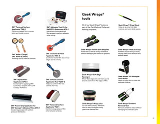 Geek Wraps®
Wrap Wand
Helps to lay vinyl into tight
crevices and score body seams.
Geek Wraps®
Wrap Juice
For use with Comply™
Adhesive
films to help squeegees easily
glide over warmed film.
3M™
Power Grip Applicator for
3M™
Comply™
Adhesive Films CPA-1
Covers large areas with uniform
pressure distribution.
Geek Wraps®
Emblem
Removal Tool
Removes emblems intact without
damaging the vehicle’s paint.
Geek Wraps®
Soft Edge
Squeegee
Micro-fiber edge does not heat up and
absorbs water from the edges of film.
3M™
Rapid Roller
Applicator CPA-2
Exclusively for applying 3M™
Controltac™
Graphic Films with
Comply™
Adhesive.
3M™
Vehicle Channel
Applicator Tool VCAT-2
Helps to conform film into
vehicle channels.
3M™
Textured Surface
Applicator TSA-1
Conforms large areas of film
onto textured surfaces.
3M™
Roller L (large)
3M™
Roller S (small)
Finishing tool for vehicle channels.
Geek Wraps®
Power Slam Magnets
Holds film to vehicle during installation
without damaging the vehicle or graphics.
Geek Wraps®
Air Wrangler
Torch Roller
Helps to apply film to rivets and
textured surfaces.
Geek Wraps®
Heat Gun Grip
Adheres around heat gun body,
staying clear of hot sections and
exhaust areas.
3M™
Textured Surface
Applicator TSA-3
Conforms heated film around cut
edges and in corners.
3M™
Textured Surface
Applicator TSA-2
Conforms heated film to mortar
joints and inside corners.
All of our Geek Wraps®
tools are
part of the Certified and Preferred
training programs.
3M™
Adhesion Test Kit for
SMOOTH Substrates ATK-1
Instructions, instruments and
film samples to perform adhesion
value testing.
Geek Wraps®
tools
37
 