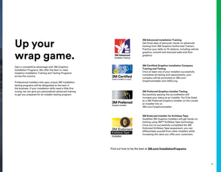 Up your
wrap game.
Gain a competitive advantage with 3M Graphics
Installation Programs. We offer the best-in-class
Graphics Installation Training and Testing Programs
across the country.
Professional installers who pass unique 3M installation
testing programs will be designated as the best in
the business. If your installation skills need a little fine
tuning, we can give you personalized advanced training
to get you prepared for an installer testing program.
3M Advanced Installation Training
Get three days of personal, hands-on advanced
training from 3M Graphics Authorized Trainers.
Practice your skills on 10 stations, including vehicle
graphics, smooth and textured walls and floor
graphics.
3M Certified Graphics Installation Company
Training and Testing
Once at least one of your installers successfully
completes all testing and requirements, your
company will be promoted on 3M.com/
GraphicsInstaller and UASG.org
3M Preferred Graphics Installer Testing
Successfully passing this accreditation will
increase your status as an installer. You’ll be listed
as a 3M Preferred Graphics Installer on the Locate
an Installer link on
3M.com/GraphicsInstaller.
3M Endorsed Installer for Knifeless Tape
Qualified 3M Graphics Installers will get hands-on
training using 3M™ Knifeless Tape technology.
Once you’ve successfully completed the 3M
Endorsed Knifeless Tape assessment, you can
differentiate yourself from other installers while
increasing the value you offer your customers.
3M Certified
Graphics Installation Company
3M Advanced
InstallationTraining
3M Preferred
Graphics Installer
Find out how to be the best at 3M.com/InstallationPrograms.
41
 