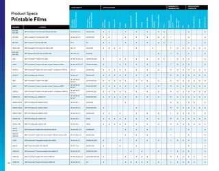 Rollwidths
(ininches);
Coresizes(ininches)
Rolllengths
(inyardsunless
otherwisespecified)
Trailers/
BoxTrucks
Vehicles
Watercraft
Transit
Label
Signage-Backlit
Signage-NonBacklit
Awning
SmoothWalls
TexturedWalls
Surfaces
WindoworGlass
Floor
Expected
PerformanceLife
(years)
3M™MCS™
Warranty
PG
Flat
FlatwithRivets
Corrugated
SimpleCurves
40C-10R
40C-20R
3M™ Controltac™ Print Film 40C-10R and 40C-20R 30, 54, 60; 3, 6 50/100/200 • • • • • • • 7 • •
40C-114R 3M™ Controltac™ Print Film 40C-114R 30, 54, 60; 3, 6 50/100/200 • • • • • • • 7 • •
48C-20R 3M™ Envision™ Print Film 48C-20R 54; 3 50 • • • • • • • 5 • •
780mC-10R 3M™ Scotchlite™ Print Wrap Film 780mC-10R 48; 3, 6 25/50/100 • • • • • • 9 • • • • • •
8170-P40
8170-P50
3M™ Window Film 8170-P40 and 8170-P50 36, 53.5; 3, 6 10/25/50 • 3 • • •
IJ160 3M™ Controltac™ Graphic Film IJ160 30, 48, 54, 60; 3, 6 50/100/150/200 • • • • • • • 7 • • • •
IJ160C 3M™ Controltac™ Graphic Film with Comply™ Adhesive IJ160C 30, 48, 54, 60; 3, 6 50/100/150/200 • • • • • • 7 • • • •
IJ170Cv3 3M™ Scotchcal™ Graphic Film with Comply™ v3 Adhesive IJ170Cv3 54; 3, 6 50/100/200 • • • • • • • • 10 • • • • • •
IJ175Cv3 3M™ Print Wrap Film IJ175Cv3 54, 60; 3, 6 50/100/200 • • • • • • • 10 • • • • • •
IJ180 3M™ Controltac™ Graphic Film IJ180
30, 36, 48, 54,
60; 3, 6
25/50/100/200 • • • • • • • • • 10 • • • • • •
IJ180C 3M™ Controltac™ Graphic Film with Comply™ Adhesive IJ180C
30, 36, 48, 54,
60; 3, 6
25/50/100/200 • • • • • • • • 10 • • • • • •
IJ180Cv3 3M™ Controltac™ Graphic Film with Comply™ v3 Adhesive IJ180Cv3
30, 36, 48, 54,
60; 3, 6
25/50/100/200 • • • • • • • • 10 • • • • • •
IJ180mC-10 3M™ Print Wrap Film IJ180mC-10
30, 36, 48, 54,
60; 3, 6
25/50/100/200 • • • • • • • • 10 • • • • • •
IJ180mC-10LSE 3M™ Print Wrap Film IJ180mC-10LSE 48, 54, 60; 3 25/50/100 • 10 • • • •
IJ180mC-10SLS 3M™ Print Wrap Film IJ180mC-10SLS 48, 54, 60; 3, 6 25/50/100/200 • • 10 • • • • • •
IJ180mC-10UR 3M™ Print Wrap Film IJ180mC-10UR 48, 54, 60; 3, 6 50/100/200 • • • • • • 8 • • • • •
IJ180mC-114 3M™ Print Wrap Film IJ180mC-114 48, 54, 60; 3 25/50 • • • • • • • • 10 • • • • • •
IJ180mC-120 3M™ Print Wrap Film IJ180mC-120 54, 60, 48; 3 25/50 • • • • • • • • 10 • • • • • •
IJ35-10
IJ35-20
3M™ Scotchcal™ Graphic Film IJ35-10 and IJ35-20 30, 54, 60.5; 3, 6 50/100/200 • • • 5 • •
IJ35C-10
IJ35C-20
3M™ Scotchcal™ Graphic Film with Comply™ Adhesive Series IJ35C 30, 54, 60.5; 3, 6 50/100/200 • • • 5 • •
IJ3555 3M™ Scotchcal™ Changeable Graphic Film IJ3555 30, 54, 60; 3, 6 50/100/150/200 • • • • • 2 • • • •
IJ36-20 3M™ Transit Ad Graphic Film IJ36-20 54, 61.5; 3, 6 50/100/200 • • • 1 • •
IJ3630-20 3M™ Scotchcal™ Translucent Graphic Film IJ3630-20 48, 54, 60; 3, 6 50/100/150/200 • • • 7 • • • •
IJ3650-10 3M™ Scotchcal™ Graphic Film Series IJ3650-10 30, 48, 54, 60; 3, 6 25/50/100/150/200 • • • • • 10 • • • • •
IJ3650-114 3M™ Scotchcal™ Graphic Film Series IJ3650-114 48, 54, 60; 3, 6 50 • • • • • • • 8 • • • • •
NUMBER IJ MEDIA
AVAILABILITY APPLICATIONS
DURABILITY/
WARRANTIES
APPLICATION
SURFACES
Product Specs
Printable Films
44
 