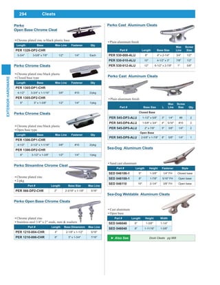 294
EXTERIORHARDWARE
Cleats
Perko Streamline Chrome Cleat
Chrome plated zinc
2/pkg
Part # Length Base Size Max Line
PER 566-DP2-CHR 2" 2-3/16" x 1-1/8" 5/16"
Perko Chrome Cleats
Chrome plated zinc/black plastic
Closed base type
Length Base Max Line Fastener Qty
PER 1305-DP1-CHR
4-1/2" 3-3/4" x 1-1/16" 3/8" #10 2/pkg
PER 1305-DP2-CHR
6" 5" x 1-3/8" 1/2" 1/4" 1/pkg
Perko Chrome Cleats
Chrome plated zinc/black plastic
Open base type
Length Base Max Line Fastener Qty
PER 1306-DP1-CHR
4-1/2" 2-1/2" x 1-1/16" 3/8" #10 2/pkg
PER 1306-DP2-CHR
6" 3-1/2" x 1-3/8" 1/2" 1/4" 1/pkg
Perko Open Base Chrome Cleats
Chrome plated zinc
Stainless steel 1/4" x 2" studs, nuts & washers
Part # Length Base Dimension Max Line
PER 1210-004-CHR 4" 2-1/8" x 1-1/2" 5/16"
PER 1210-006-CHR 6" 3" x 1-3/4" 7/16"
Perko Cast Aluminum Cleats
Part # Length Base Size
Max
Line
Screw
Size
PER 530-008-ALU 8" 4" x 2-1/4" 3/4" 1/2"
PER 530-010-ALU 10" 4-1/2" x 3" 7/8" 1/2"
PER 530-012-ALU 12" 6-1/2" x 2-7/8" 1" 5/8"
Perko Cast Aluminum Cleats
Part # Base Size L
Max
Line
Screw
Size Qty
Closed Base
PER 545-DP3-ALU 1-1/2" x 5/8" 3" 1/4" #8 2
PER 545-DP4-ALU 1-5/8" x 3/4" 4" 5/16" #10 2
PER 545-DP5-ALU 2" x 7/8" 5" 3/8" 1/4" 2
Open Base
PER 545-DP8-ALU 2-5/8" x 1-7/8" 8" 5/8" 1/4" 1
Dock Cleats pg 968
Sea-Dog Aluminum Cleats
Sand cast aluminum
Part # Length Height Fastener Style
SED 046106-1 6" 1-3/8" 1/4" FH Closed base
SED 046108-1 8" 1-7/8" 5/16" FH Open base
SED 046110 10" 2-1/4" 3/8" FH Open base
Sea-Dog Weldable Aluminum Cleats
Cast aluminum
Open base
Part # Length Height Width
SED 046046 6" 1-3/8" 1-1/4"
SED 046048 8" 1-11/16" 1-3/8"
Perko
Open Base Chrome Cleat
Chrome plated zinc w/black plastic base
Length Base Max Line Fastener Qty
PER 1326-DP2-CHR
5-3/4" 3-5/8" x 7/8" 1/2" 1/4" Each
 