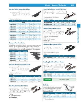 295
EXTERIORHARDWARE
Cleats / Chocks / Bollards
Forespar Marelon Cleats
Molded from high-strength Marelon for strength, light weight and
low cost. The use of Marelon allows these cleats to take up the
curve of a deck without breaking, while maintaining strength and
resisting abrasion - will not soften on hot days or freeze in winter.
Part # Length Hole Dia
FRS 941018 3" 5/32"
FRS 941016 4" 3/16"
FRS 941013 5" 3/16"
FRS 941014 6-1/2" 1/4"
FRS 941015 8" 1/4"
Sea-Dog Nylon Skene Chock
Injection molded black nylon
2/pkg
Part # A B C D Fast
SED 067360-1 4-1/2" 7/16" 1/2" 3-5/8" #10 FH
Sea-Dog Zinc Skene Chock
Die cast zinc, chrome plated
2/pkg
Use #10 FH fasteners
SED 064030-1
Sea-Dog Stainless Skene Chocks
Investment cast 316 stainless
2/pkg
Part # A B C D Fast
SED 060060-1 4-1/2" 13/16" 11/16" 3-15/16" #10 FH
SED 060065-1 6" 1-1/8" 13/16" 4-5/8" 1/4" FH
Sea-Dog Stainless Bow Chock
Investment cast 316 stainless
2/pkg
Use #10 FH fasteners
SED 060040-1
Sea-Dog Stainless Straight Chocks
Investment cast 316 stainless
Sold by the each
Part # A B C D Fast
SED 060200-1 5" 3/4" 1-1/16" 3-15/16" #10 FH
SED 060210-1 6" 1" 1-13/16" 5" 1/4" FH
Sea-Dog Heavy Duty Nylon Cleats
Injection molded nylon
2/pkg
Part # A B C D Fast
SED 043340-1 4-1/4" 1" 1-1/4" 1-3/4" #10 FH
SED 043360-1 6-1/16" 1-1/4" 1-9/16" 2-1/4" #6 FH
SED 043380-1 8-1/16" 1-3/4" 2-1/4" N/A #8 FH
Clam Cleats pg 887
Sea-Dog Open Base Nylon Cleats
Injection molded nylon
Part # A B C D Fast Qty
Black
SED 043030 3" 1-1/16" 1" 1-5/8" #6 FH 1
SED 043030-1 3" 1-1/16" 1" 1-5/8" #6 FH 2
SED 043040-1 4" 7/8" 1-1/8" 2" #8 FH 2
SED 043050 5" 1-1/16" 1-7/16" 2-1/2" #10 FH 1
SED 043080-1 8" 1-11/16" 2" 3-3/8" 1/4" FH 2
White
SED 043031 3" 1-1/16" 1" 1-5/8" #6 FH 1
SED 043041 4" 7/8" 1-1/8" 2" #8 FH 1
SED 043051 5" 1-1/16" 1-7/16" 2-1/2" #10 FH 1
Bollards
Timeless deck bollards are consructed
of oval 316 stainless which provides
greater strength, lighter weight and
corrosion resistance.
Part L x H Base: L x W Max. Load
BOL Small** 17.5" x 6.25" 12.5"x5.5" 17 ton
BOL Medium** 21" x 7.25" 16.5"x7.5" 25 ton
**Limited Quantities
 