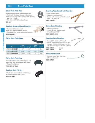 300
EXTERIORHARDWARE
Deck Plate Keys
Perko Safety Cord
Prevents loss of deck plate caps
PER 537-DP
Davis Deck Plate Key
Hardened 301 marine grade stainless steel
Fits hole spacing: 1.06" (27 mm), 1.19" (30 mm),
and 1.44" (37mm)
Fits slots: 1.125" (28 mm) and larger
DIN 381
Sea-Dog Deck Fill Key
Made from injection black molded nylon
Distance between teeth 1-3/16"
SED 357399-1
Perko Deck Plate Key
Fits Perko 1-1/4" and 1-1/2" deck plates and
many other “slot” type opening deck plates.
Rugged black plastic
PER 1247-DP-BLK
Perko Deck Plate Keys
Part #
Lug
Centres Length
Plate
Size Finish
PER 1248-006-DP 5/8" 3-3/8" 1" Zinc
PER 1248-7-8-DP 1-1/8" 3-3/8" 1-1/2" Plastic
PER 1248-009-DP 1-11/16" 4-3/8" 2" Zinc
Sea-Dog Adjustable Deck Plate Key
Opens to a maximum of 6"
Comes with two sizes of stainless steel
pins, 3/16" and 5/16"
SED 335680-1
Sea-Dog Universal Deck Plate Key
Stamped 304 stainless steel
Fits deck plates with holes or slots
Opens shackles, bottles and slotted fasteners
SED 335690-1
Sea-Dog Deck Plate Key
Formed 304 stainless, 7" overall
Fits all cast stainless steel Sea-Dog deck
351353 and deck plates: 335633 - 335646
SED 335699-1 Carded
SED 335699 Bulk
Perko Deck Plate Key
Chrome plated zinc
Overall length 8-1/2"
PER 826-DP-CHR
 