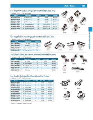301
EXTERIORHARDWARE
Rail Fittings
Sea-Dog 316 Stainless Steel Round Base Rail Fittings
Includes 1/4-28 x 3/16” set screws
Part # Description Tube OD Base OD Fastener
SED 280300-1 30° Round base 7/8” 2-5/8" #10 FH
SED 280301-1 30° Round base 1” 2-3/4" 1/4“ FH
SED 280450-1 45° Round base 7/8” 2-5/8" #10 FH
SED 280451-1 45° Round base 1” 2-3/4" 1/4“ FH
SED 280600 60° Round base 7/8” 2-5/8" #10 FH
SED 280600-1 60° Round base 7/8” 2-5/8" #10 FH
SED 280601-1 60° Round base 1” 2-3/4" 1/4“ FH
SED 280900-1 90° Round base 7/8” 2-5/8" #10 FH
SED 280901-1 90° Round base 1” 2-3/4" 1/4“ FH
280300 280450
280900280600
Sea-Dog 7/8" Rail Tee Fittings (Chrome Plated Die Cast Zinc)
Includes 1/4-28 x 3/16” set screws
Part # Description Tube OD
SED 296090-1 90° Tee 7/8”
SED 296095-1 90° Elbow 7/8”
SED 296160-1 60° Tee-left hand 7/8”
SED 296260-1 60° Tee-right hand 7/8” 296090 296095 296260296160
Sea-Dog 7/8" Hand Rail Fittings (Chrome Plated Die Cast Zinc)
Includes 1/4-28 x 3/16” set screws
Part # Description Tube OD Rail Height Fastener
SED 286560-1 60° Center 7/8” 2-1/8" #10 FH
SED 286565-1 60° End-left hand 7/8” 2-1/8" #10 FH
SED 286566-1 60° End-right hand 7/8” 2-1/8 #10 FH
SED 286955-1 5-1/2” Blend base 7/8” - #10 FH
SED 286290-1 Bullet end 7/8” - #10 FH
286560 286565 286566
286955286290
Sea-Dog 7/8" Base Rail Fittings (Chrome Plated Die Cast Zinc)
Includes 1/4-28 x 3/16” set screws
Part # Description Tube OD Base Fastener
SED 286030-1 30° Round base 7/8” 2-5/8" #10 FH
SED 286060-1 60° Round base 7/8” 2-5/8" #10 FH
SED 286090-1 90° Round base 7/8” 2-5/8" #10 FH
SED 286130-1 30° Rectangular base 7/8” 1-5/8" x 2-3/4" #10 FH
SED 286160-1 60° Rectangular base 7/8” 1-5/8" x 2-3/4" #10 FH
SED 286190-1 90° Rectangular base 7/8” 1-5/8" x 2-3/4" #10 FH
286030
286060
286090
286130
286190286160
 