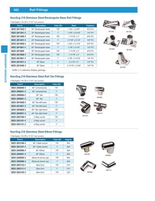 302
EXTERIORHARDWARE
Rail Fittings
Sea-Dog 316 Stainless Steel Rectangular Base Rail Fittings
Includes 1/4-28 x 3/16” set screws
Part # Description Tube OD Base Fastener
SED 281300-1 30° Rectangular base 7/8” 1-3/4” x 2-5/8” #10 FH
SED 281301-1 30° Rectangular base 1” 1-7/8” x 3-3/16” 1/4" FH
SED 281450-1 45° Rectangular base 7/8” 1-11/16” x 3” #10 FH
SED 281451-1 45° Rectangular base 1” 1-7/16” x 3-1/4” 1/4" FH
SED 281600-1 60° Rectangular base 7/8” 1-3/4” x 3-1/16” #10 FH
SED 281601-1 60° Rectangular base 1” 1-7/8” x 3-1/4” 1/4" FH
SED 281900 90° Rectangular base 7/8” 1-11/16” x 3” #10 FH
SED 281900-1 90° Rectangular base 7/8” 1-11/16” x 3” #10 FH
SED 281901-1 90° Rectangular base 1” 1-7/8” x 3-3/16” 1/4" FH
SED 281931-1 90° Base 1” 2-1/16” x 3” 1/4" FH
SED 281936-1 90° Base 1” 3-11/16” x 3-3/8” 1/4" FH
281300 281450
281600 281900
281936
Sea-Dog 316 Stainless Steel Rail Tee Fittings
Includes 1/4-28 x 3/16” set screws
Part # Description Tube OD
SED 290600-1 60° Universal tee 7/8”
SED 290601-1 60° Universal tee 1”
SED 290900-1 90° Tee 7/8”
SED 290901-1 90° Tee 1”
SED 291600-1 60° Tee left-hand 7/8”
SED 291601-1 60° Tee left-hand 1”
SED 292600-1 60° Tee right-hand 7/8”
SED 292601-1 60° Tee right-hand 1”
SED 293100-1 3-Way corner 7/8”
SED 293101-1 3-Way corner 1”
SED 293131-1 4-Way corner 1”
290600
290900
293131
293100
Sea-Dog 316 Stainless Steel Elbow Fittings
Includes 1/4-28 x 3/16” set screws
Part # Description Tube OD Degree
SED 293190-1 90° Cable anchor 7/8” N/A
SED 293191-1 90° Cable anchor 1” N/A
SED 295090-1 90° Elbow 7/8” N/A
SED 295091-1 90° Elbow 1” N/A
SED 295095-1 Elbow & anchor eye 7/8” N/A
SED 295096-1 Elbow & anchor eye 1” N/A
SED 295110-1 Bow form 7/8” 110°
SED 295111-1 Bow form 1” 110°
SED 295125-1 Bow form 7/8” 125°
293190
295090
295110
295095
 
