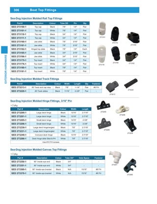 306
EXTERIORHARDWARE
Boat Top Fittings
Sea-Dog Injection Molded Rail Top Fittings
Part # Description Colour Tube OD Pin Qty
SED 273100-1 Top cap Black 7/8” 1/4" Pair
SED 273101-1 Top cap White 7/8” 1/4" Pair
SED 273110-1 Top cap Black 3/4” 1/4" Pair
SED 273111-1 Top cap White 3/4” 1/4" Pair
SED 273160-1 Jaw slide Black 7/8” 3/16" Pair
SED 273161-1 Jaw slide White 7/8” 3/16" Pair
SED 273162-1 Hinged top slide Black 7/8” 1/4" Each
SED 273165-1 Jaw slide Black 3/4" 3/16" Pair
SED 273166-1 Jaw slide White 3/4" 3/16" Pair
SED 273175-1 Top insert Black 3/4" 1/4" Pair
SED 273176-1 Top insert White 3/4" 1/4" Pair
SED 273180-1 Top insert Black 7/8" 1/4" Pair
SED 273181-1 Top insert White 7/8" 1/4" Pair
273101
273110
273160
273162273180
273176
Sea-Dog Injection Molded Track Fittings
Part # Description Colour Width Length Qty Fastener
SED 273213-1 .85 Track end cap stop Black 7/8” 1-1/4" Pair #8 FH
SED 273220-1 .85 Track slides Black 11/16” 2-3/8" Pair -
273220
273213
Sea-Dog Injection Molded Hinge Fittings, 3/16" Pin
2/pkg
Part # Description Colour Width Length
SED 273200-1 Large deck hinge Black 13/16” 2-7/16"
SED 273201-1 Large deck hinge White 13/16” 2-7/16"
SED 273205-1 Small deck hinge Black 13/16” 2-3/8”
SED 273206-1 Small deck hinge White 13/16” 2-3/8”
SED 273230-1 Large deck hinge/angled Black 7/8” 2-7/16"
SED 273231-1 Large deck hinge/angled White 7/8” 2-7/16"
SED 273240-1 Concave deck hinge Black 13/16” 2-7/16"
SED 273286-1 Deck hinge slide Stbd & Prt White 7/8" 2-7/16"
Use #10 FH screws
273200
273240
273206
273230
Sea-Dog Injection Molded Canvas Top Fittings
2/pkg
Part # Description Colour Tube OD* Hole Space Fastener
SED 273350-1 90° Inside eye end Black 3/4” - -
SED 273351-1 90° Inside eye end White 3/4" - -
SED 273369-1 90° Inside eye bracket Black N/A 15/16" #8 FH
SED 273370-1 90° Inside eye bracket White N/A 15/16” #8 FH
273351
273369
 