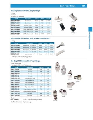 307
EXTERIORHARDWARE
Sea-Dog Injection Molded Head Screws & Connectors
2/pkg
Part # Description Colour Width Length
SED 273298-1 Head screw 1/4-20 x 7/8” Black 7/8” 1-3/8”
SED 273299-1 Head screw 1/4-20 x 7/8” White 7/8” 1-3/8”
SED 273308-1 Head screw 1/4-20 x 1/2” Black 13/16” 15/16”
SED 273309-1 Head screw 1/4-20 x 1/2” White 13/16” 15/16”
SED 273301 Tube connector 7/8” White 7/8” 2-1/4”
Sea-Dog Injection Molded Hinge Fittings
2/pkg
1/4" Pin
Use #10 FH fasteners
Part # Description Colour Width Length
SED 273250-1 Deck hinge Black 7/8” 2-7/16"
SED 273251-1 Deck hinge White 7/8” 2-7/16"
SED 273260-1 .85 Slide mount Black 7/8” 2-1/4”
SED 273261-1 .85 Slide mount White 7/8” 2-1/4”
SED 273265-1 1.050 Slide mount Black 1” 2-1/4”
SED 273266-1 1.050 Slide mount White 1” 2-1/4”
SED 273295-1 .85 Track slide lock Black 11/16” 13/16”
273251
273295
273261
273265
Sea-Dog 316 Stainless Steel Top Fittings
Sold by the each
Includes 1/4-28 x 3/16” set screws
Parts:
SED 299999-1 1/4-28 x 3/16" set screws (Set of 10)
Part # Description Tube OD Pin
SED 270100 Top cap 7/8" 1/4"
SED 270100-1 Top cap 7/8" 1/4"
SED 270101-1 Top cap 1” 1/4”
SED 270102 Top cap 1-1/4” 1/4”
SED 270111-1 Top cap heavy duty 1” 5/16”
SED 270160-1 Top slide with bolt 7/8” 1/4”
SED 270161-1 Top slide with bolt 1” 1/4”
SED 270162 Top slide with bolt 1-1/4” 1/4”
SED 270165-1 Top slide with bolt 3/4" 1/4”
SED 270166-1 Hinged top slide with bolt 7/8” 1/4”
SED 270167-1 Hinged top slide with bolt 1” 1/4”
SED 270175-1 Top insert 3/4" 1/4”
SED 270180-1 Top insert 7/8” 1/4”
270100
270101
270111
270160
270162
270175
270166
Boat Top Fittings
 