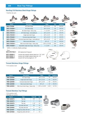 308
EXTERIORHARDWARE
Boat Top Fittings
Sea-Dog 316 Stainless Steel Hinge Fittings
Sold by the each
Part # Description Base Pin Fastener
SED 270200 90° Deck hinge 3/4" x 2-1/4” 1/4” #10 FH
SED 270200-1 90° Deck hinge 3/4" x 2-1/4” 1/4” #10 FH
SED 270205-1 90° Deck hinge - heavy duty 1” x 2-1/16” 5/16” 1/4" FH
SED 270210-1 90° Deck hinge - removable pin 3/4" x 2-1/4” 1/4” #10 FH
SED 270230-1 Angle back deck hinge 3/4" x 2-1/4” 1/4” #10 FH
SED 270240-1 Concave base deck hinge 3/4" x 2-1/4” 1/4” #10 FH
SED 270245-1 Concave base deck hinge - removable pin 3/4" x 2-1/4” 1/4” #10 FH
SED 270250-1 Side mount deck hinge 7/8” x 2” 1/4” #10 FH
SED 270255-1 Side mount deck hinge - heavy duty 1-7/8” x 2-13/16” 5/16” 1/4" FH
SED 270260-1 Adjustable angle deck hinge - heavy duty 1” x 2-3/4” N/A #10 FH
270200 270205 270210 270230 270240 270245
270250
270260
270255
Parts:
SED OP27002-1 S/S replacement hinge pin
SED 299980-1 Lanyard with stepped release detent pin, 1/4", 3/16"
SED 299981-1 Lanyard with straight release detent pin, 1/4"
SED 299986-1 Lanyard with sprung toggle pin, 1/4"
299980-1
299981-1 299986-1
Transat Stainless Hinge Fittings
316 stainless steel
Part # Description Base Pin Fastener
TMS Q30086 90° Deck hinge 3/4" x 2-1/4” 1/4” #10 FH
TMS Q30088 Angle back deck hinge 3/4" x 2-1/4” 1/4” #10 FH
TMS Q30090 Concave base deck hinge 3/4" x 2-1/4” 1/4” #10 FH
TMS Q30098 Side mount deck hinge 7/8” x 2” 1/4” #10 FH
TMS Q30093 Side mount deck hinge - heavy duty 1-7/8” x 2-13/16” 5/16” 1/4" FH
Q30086 Q30090 Q30098 Q30093
Transat Stainless Top Fittings
316 stainless steel
Includes set screws
Part # Type Tube OD Pin
TMS Q30074 Top cap 7/8" 1/4"
TMS Q30075 Top cap 1” 1/4”
TMS Q30076 Top cap 1-1/4” 1/4”
TMS Q30081 Top slide with bolt 7/8” 1/4”
TMS Q30082 Top slide with bolt 1” 1/4”
TMS Q35081 Hinged top slide with bolt 7/8” 1/4”
TMS Q35082 Hinged top slide with bolt 1” 1/4”
Q30076
Q30082
Q35081
 