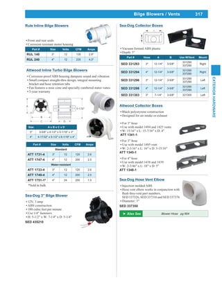 317
EXTERIORHARDWARE
Bilge Blowers / Vents
Attwood Collector Boxes
Black polystyrene construction
Designed for air intake or exhaust
For 3" hose
Use with model 1494 and 1425 vents
W: 15/16" x L: 15-7/16" x D: 4"
ATT 1341-1
For 3" hose
Use with model 1495 vent
W: 2-3/16" x L: 16" x D: 3-15/16"
ATT 1345-1
For 4" hose
Use with model 1438 and 1439
W: 2-3/46" x L: 18" x D: 5"
ATT 1348-1
Sea-Dog Collector Boxes
Vacuum formed ABS plastic
Depth: 5"
Part # Hose A B Use W/Vent Mount
SED 331293 3" 12-1/4" 3-5/8"
331290
337290
Right
SED 331294 4" 12-1/4" 3-5/8"
331290
337290
Right
SED 331296 3" 12-1/4" 3-5/8"
331290
337290
Left
SED 331298 4" 12-1/4" 3-5/8"
331290
337290
Left
SED 331303 3" 7-1/4" 3-5/8" 331300 Left
Sea-Dog 3" Bilge Blower
12V, 3 amp
ABS construction
100 cubic feet per minute
Use 1/4" fasteners
H: 5-1/2" x W: 7-1/4" x D: 5-1/4"
SED 435210
Rule Inline Bilge Blowers
Front and rear seals
Corrosion resistant motor housing
Part # Size Volts CFM Amps
RUL 140 3" 12 135 2.9*
RUL 240 4" 12 235 4.3*
Part # Size Volts CFM Amps
Standard
ATT 1731-4 3" 12 120 2.6
ATT 1747-4 4" 12 200 2.5
Water-resistant
ATT 1733-4 3" 12 120 2.6
ATT 1749-4 4" 12 200 2.5
ATT 1751-1* 4" 24 200 1.5
*Sold in bulk
Size A x B x C x D
3" 3-5/8" x 4-1/2" x 5-1/16" x 3"
4" 4-17/32" x 5-1/2" x 6-1/16" x 4"
Attwood Inline Turbo Bilge Blowers
Corrosion-proof ABS housing dampens sound and vibration
Small compact straight-thru design, integral mounting
bracket and hose retention tabs
Fan features a nose cone and specially cambered stator vanes
3-year warranty
Blower Hose pg 664
Sea-Dog Hose Vent Elbow
Injection molded ABS
Hose vent elbow works in conjunction with
SED 337326, SED 337316 and SED 337376
Diameter: 3"
SED 337350
 