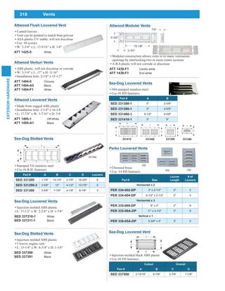 318
EXTERIORHARDWARE
Vents
Sea-Dog Slotted Vents
Injection molded ABS plastic
5 louvre engine vent
L: 13-1/4" x W: 4-3/4" x D: 1-1/6"
SED 337290 White
SED 337291 Black
Attwood Louvered Vents
Made from rugged ABS plastic
Installation hole: 2-1/4" x 16-1/8"
L: 17-7/8" x W: 3-7/16" x D: 3/4"
ATT 1495-1 Off-White
ATT 1495-A1 Black
Sea-Dog Louvered Vents
Injection molded ABS plastic
L: 17-1/2" x W: 2-5/8" x D: 1-7/8"
SED 337210-1 White
SED 337211-1 Black
Sea-Dog Louvered Vents
304 stamped stainless steel
Use #6 RH fasteners
Part # A B
SED 331380-1 5" 2-5/8"
SED 331390-1 5" 4-5/8"
SED 331400-1 9-1/8" 4-5/8"
SED 331410-1 5" 9"
Sea-Dog Louvered Vent
Injection molded black ABS plastic
Use #8 FH fasteners
Part #
Cutout Overall
A B C D
SED 337500 2-15/16" 6-7/8" 3-7/8" 7-7/8"
Sea-Dog Slotted Vents
Stamped 316 stainless steel
Use #6 R.H. fasteners
Part # A B C D Louvers
SED 331200 1-7/8" 15-1/4" 2-7/8" 16-3/8" 8
SED 331290-3 3-5/8" 12" 4-1/2" 12-7/8" 5
SED 331300 3-5/8" 7-1/8" 4-1/8" 8-1/8" 3
331200
Perko Louvered Vents
Chromed brass
Use #4 RH fasteners
Part # Size
Louver
Length
# of
Louvers
Horizontal x 2
PER 334-002-DP 3" x 2-1/2" 2" 2
PER 334-004-DP 5-1/2" x 2-1/2" 2" 4
Horizontal x 3
PER 335-009-DP 8" x 3" 2" 9
PER 335-09A-DP 11" x 3-1/2" 3" 9
Vertical x 1
PER 336-05A-DP 5-3/8" x 4" 3" 5
335
334 336
Attwood Venturi Vents
ABS plastic, will not discolour or corrode
W: 2-3/4" x L: 17" x H: 11/16"
Installation hole: 2-1/8" x 15-1/2"
ATT 1494-5 Chrome
ATT 1494-A5 Black
ATT 1494-F1 White
Attwood Flush Louvered Vent
Canted louvres
Vent can be painted to match boat gelcoat
ASA plastic UV stable, will not discolour
Use #8 screws
W: 2-3/4" x L: 17-9/16" x H: 1/4"
ATT 1425-5 White
Attwood Modular Vents
openings by interlocking two or more centre sections
A.B.S plastic will not corrode or discolour
ATT 1438-F1 Centre white
ATT 1439-F1 End white
 
