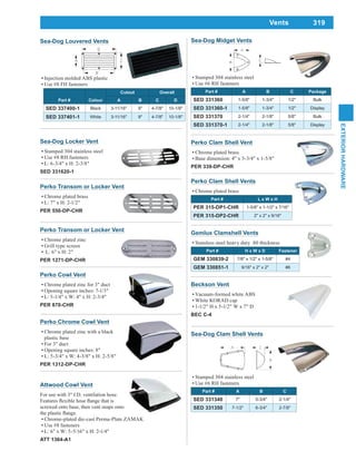 319
EXTERIORHARDWARE
Vents
Perko Chrome Cowl Vent
Chrome plated zinc with a black
plastic base
For 3" duct
Opening square inches: 8"
L: 5-3/4" x W: 4-3/8" x H: 2-5/8"
PER 1312-DP-CHR
Perko Cowl Vent
Chrome plated zinc for 3" duct
Opening square inches: 7-1/3"
L: 5-1/4" x W: 4" x H: 2-3/4"
PER 870-CHR
Perko Transom or Locker Vent
Chrome plated brass
L: 7" x H: 2-1/2"
PER 550-DP-CHR
Perko Transom or Locker Vent
Chrome plated zinc
Grill type screen
L: 6" x H: 2"
PER 1271-DP-CHR
Attwood Cowl Vent
For use with 3" I.D. ventilation hose.
screwed onto base, then vent snaps onto
Chrome-plated die-cast Perma-Plate ZAMAK
Use #8 fasteners
L: 6" x W: 5-5/16" x H: 2-1/4"
ATT 1364-A1
Sea-Dog Midget Vents
Stamped 304 stainless steel
Use #6 RH fasteners
Part # A B C Package
SED 331360 1-5/8" 1-3/4" 1/2" Bulk
SED 331360-1 1-5/8" 1-3/4" 1/2" Display
SED 331370 2-1/4" 2-1/8" 5/8" Bulk
SED 331370-1 2-1/4" 2-1/8" 5/8" Display
Sea-Dog Clam Shell Vents
Stamped 304 stainless steel
Use #6 RH fasteners
Part # A B C
SED 331340 7" 5-3/4" 2-1/4"
SED 331350 7-1/2" 6-3/4" 2-7/8"
Gemlux Clamshell Vents
Stainless steel heavy duty .80 thickness
Part # H x W x D Fastener
GEM 330839-2 7/8" x 1/2" x 1-5/8" #4
GEM 330851-1 9/16" x 2" x 2" #6
Beckson Vent
Vacuum-formed white ABS
White KORAD cap
1-1/2" H x 5-1/2" W x 7" D
BEC C-4
Perko Clam Shell Vents
Chrome plated brass
Part # L x W x H
PER 315-DP1-CHR 1-5/8" x 1-1/2" x 7/16"
PER 315-DP2-CHR 2" x 2" x 9/16"
Perko Clam Shell Vent
Chrome plated brass
Base dimension: 4" x 3-3/4" x 1-5/8"
PER 339-DP-CHR
Sea-Dog Locker Vent
Stamped 304 stainless steel
Use #8 RH fasteners
L: 6-3/4" x H: 2-3/8"
SED 331620-1
Sea-Dog Louvered Vents
Injection molded ABS plastic
Use #8 FH fasteners
Part # Colour
Cutout Overall
A B C D
SED 337400-1 Black 3-11/16" 9" 4-7/8" 10-1/8"
SED 337401-1 White 3-11/16" 9" 4-7/8" 10-1/8"
 