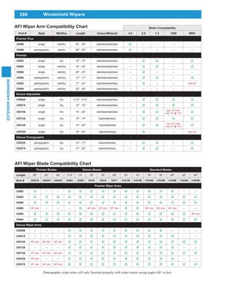 286
EXTERIORHARDWARE
Windshield Wipers
Motor Compatability
Part # Style Wet/Dry Length Colour/Material 3.0 2.5 1.5 1000 MRV
Premier Plus
33088 single wet/dry 25" - 30" stainless/stainless – – – –
33096 pantographic wetdry 26" - 30" stainless/stainless – – – –
Premier
33082 single dry 10" - 15" stainless/stainless – –
33084 single wet/dry 15" - 20" stainless/stainless – –
33086 single wet/dry 20" - 25" stainless/stainless – – – –
33090 pantographic wet/dry 12" - 17" stainless/stainless – –
33092 pantographic wet/dry 17" - 22" stainless/stainless – – – max 20"
33094 pantographic wet/dry 22" - 26" stainless/stainless – – – – –
Deluxe Adjustable
33006A single dry 6.75" -10.5" stainless/stainless –
33007A single dry 10" - 14" stainless/stainless –
33010A single dry 14" - 20" stainless/stainless – max 16" @ 110°
33012A single dry 10" - 14" black/stainless –
33014A single dry 14" - 20" black/stainless – max 16" @ 110°
33070A single dry 18" - 24" black/stainless – – – max 22"
Deluxe Pantographic
33032A pantographic dry 12" - 17" black/stainless – –
33037A pantographic dry 17" - 22" black/stainless – –
AFI Wiper Arm Compatibility Chart
AFI Wiper Blade Compatibility Chart
Premier Blades Deluxe Blades Standard Blades
Length 20" 22" 24" 11.5" 14" 16" 18" 20" 12" 14" 16" 18" 20" 22" 24"
Item # 33021S 33022S 33024S 33004 33005 33015 33016 33017 31012B 31014B 31016B 31018B 31020B 31022B 31024B
Premier Wiper Arms
33082 – – – –
33084
33086
33090 80º only – – – 80º only 80º only 80º only 80º only 80º only 80º only – –
33092 80º only
33094
Deluxe Wiper Arms
33006A – – – – – –
33007A – – – – –
33010A 80º only 80º only 80º only
33012A – – – – –
33014A 80º only 80º only 80º only
33032A 80º only – – – –
33037A 80º only 80º only 80º only
Pantographic wiper arms will only function properly with wiper motor sweep angles 80° or less
 