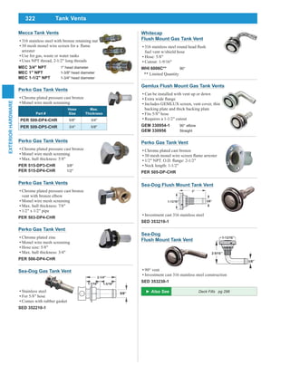 322
EXTERIORHARDWARE
Tank Vents
Mecca Tank Vents
316 stainless steel with bronze retaining nut
arrester
Use for gas, waste or water tanks
Uses NPT thread, 2-1/2" long threads
MEC 3/4" NPT 1" head diameter
MEC 1" NPT 1-3/8" head diameter
MEC 1-1/2" NPT 1-3/4" head diameter
Gemlux Flush Mount Gas Tank Vents
Can be installed with vent up or down
Includes GEMLUX screen, vent cover, thin
backing plate and thick backing plate
Fits 5/8" hose
Requires a 1-1/2" cutout
GEM 330954-1 90° elbow
GEM 330956 Straight
Perko Gas Tank Vents
Chrome plated pressure cast bronze
vent with bronze elbow
Monel wire mesh screening
Max. hull thickness: 7/8"
1/2" x 1/2" pipe
PER 503-DP4-CHR
Perko Gas Tank Vents
Chrome plated pressure cast bronze
Monel wire mesh screening
Max. hull thickness: 5/8"
PER 515-DP3-CHR 3/8"
PER 515-DP4-CHR 1/2"
Perko Gas Tank Vent
Chrome plated cast bronze
Neck length: 1-1/2"
PER 505-DP-CHR
Perko Gas Tank Vent
Chrome plated zinc
Monel wire mesh screening
Hose size: 5/8"
Max. hull thickness: 3/4"
PER 506-DP4-CHR
Sea-Dog Flush Mount Tank Vent
Investment cast 316 stainless steel
SED 353210-1
Perko Gas Tank Vents
Chrome plated pressure cast bronze
Monel wire mesh screening
Part #
Hose
Size
Max.
Thickness
PER 509-DP4-CHR 5/8" 3/4"
PER 509-DP5-CHR 3/4" 5/8"
Sea-Dog
Flush Mount Tank Vent
90° vent
Investment cast 316 stainless steel construction
SED 353230-1
Whitecap
Flush Mount Gas Tank Vent
fuel vent w/shield hose
Hose: 5/8"
Cutout: 1-9/16"
WHI 6006C** 90°
** Limited Quantity
Sea-Dog Gas Tank Vent
Stainless steel
For 5/8" hose
Comes with rubber gasket
SED 352210-1
Deck Fills pg 296
 