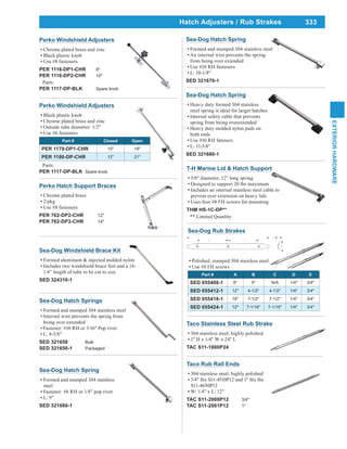 333
EXTERIORHARDWARE
Hatch Adjusters / Rub Strakes
T-H Marine Lid & Hatch Support
5/8" diameter, 12" long spring
Designed to support 20 lbs maximum
Includes an internal stainless steel cable to
prevent over extension on heavy lids
Uses four #8 FH screws for mounting
THM HS-1C-DP**
** Limited Quantity
Perko Windshield Adjusters
Chrome plated brass and zinc
Black plastic knob
Use #8 fasteners
PER 1116-DP1-CHR 8"
PER 1116-DP2-CHR 10"
Parts:
PER 1117-DP-BLK Spare knob
Sea-Dog Windshield Brace Kit
Formed aluminum & injected molded nylon
Includes two windshield brace feet and a 14-
1/4” length of tube to be cut to size
SED 324310-1
Perko Hatch Support Braces
Chrome plated brass
2/pkg
Use #8 fasteners
PER 762-DP2-CHR 12"
PER 762-DP3-CHR 14"
Sea-Dog Hatch Spring
Formed and stamped 304 stainless steel
An internal wire prevents the spring
from being over extended
Use #10 RH fasteners
L: 10-1/8"
SED 321670-1
Sea-Dog Hatch Springs
Formed and stamped 304 stainless steel
Internal wire prevents the spring from
being over extended
Fastener: #10 RH or 3/16" Pop rivet
L: 8-5/8"
SED 321650 Bulk
SED 321650-1 Packaged
Sea-Dog Hatch Spring
Formed and stamped 304 stainless
steel
Fastener: #6 RH or 1/8" pop rivet
L: 9"
SED 321660-1
Sea-Dog Hatch Spring
Heavy duty formed 304 stainless
steel spring is ideal for larger hatches
Internal safety cable that prevents
spring from being overextended
Heavy duty molded nylon pads on
both ends
Use #10 RH fateners
L: 11-5/8"
SED 321680-1
Perko Windshield Adjusters
Black plastic knob
Chrome plated brass and zinc
Outside tube diameter: 1/2"
Use #6 fasteners
Part # Closed Open
PER 1179-DP1-CHR 10" 18"
PER 1180-DP-CHR 12" 21"
Parts:
PER 1117-DP-BLK Spare knob
Taco Rub Rail Ends
304 stainless steel, highly polished
S11-4650P12
W: 1/4" x L: 12"
TAC S11-2000P12 3/4"
TAC S11-2001P12 1"
Sea-Dog Rub Strakes
Polished, stamped 304 stainless steel
Use #8 FH screws
Part # A B C D E
SED 055408-1 8" 5" N/A 1/4" 3/4"
SED 055412-1 12" 4-1/2" 4-1/2" 1/4" 3/4"
SED 055418-1 18" 7-1/2" 7-1/2" 1/4" 3/4"
SED 055424-1 12" 7-1/16" 7-1/16" 1/4" 3/4"
Taco Stainless Steel Rub Strake
304 stainless steel, highly polished
1" H x 1/4" W x 24" L
TAC S11-1800P24
 