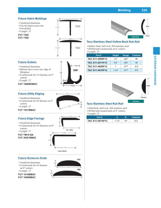 335
EXTERIORHARDWARE
Molding
Futura Gutters
Anodized aluminum
Bottom lip to cover raw edge of
Countersunk for # 6 fastener on 6"
centres
Length: 12'
FUT 1880BDMAC
Futura Hatch Moldings
Anodized aluminum
Use for hatch cover trim
Not drilled
Length: 12'
FUT 7365
FUT 7395
Futura Screw-on Ovals
Anodized aluminum
Countersunk for #6 fastener
on 6" centres
Length: 12'
FUT 1010BMAC
FUT 1666BMAC
Futura Utility Edging
Anodized aluminum
Countersunk for #6 fastener on 6"
centres
Length: 12'
FUT 1937BMAC
Futura Edge Facings
Anodized aluminum
Countersunk for #4 fasteners on 6"
centres
Length: 12'
FUT TM19 BA
FUT 3938 BMAC
3938 BMAC
TM-19BA
Taco Stainless Steel Hollow Back Rub Rail
Hollow back, half oval, 304 stainless steel
Drilled and countersunk on 6" centres
Length: 12'
Part # Height Gauge Fastener
TAC S11-4500P12 1/2" .062" #6
TAC S11-4511P12 3/4" .062" #8
TAC S11-4650P12 1" .077" #10
TAC S11-4670P12 1-1/4" .077" #10
Taco Stainless Steel Rub Rail
Solid back, half oval, 304 stainless steel
Drilled and countersunk on 6" centres
Length: 12'
Part # A B Fastener
TAC S11-467SP12 1-1/4" 1/4" #12
 