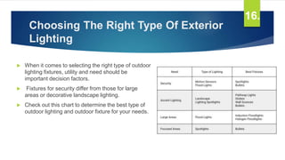 Choosing The Right Type Of Exterior
Lighting
 When it comes to selecting the right type of outdoor
lighting fixtures, utility and need should be
important decision factors.
 Fixtures for security differ from those for large
areas or decorative landscape lighting.
 Check out this chart to determine the best type of
outdoor lighting and outdoor fixture for your needs.
16.
 