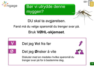 17
Bør vi utrydde denne
myggen?
DU skal ta avgjørelsen.
Først må du velge spørsmål du trenger svar på.
Bruk VØHL-skjemaet.
Diskuter med en medelev hvilke spørsmål du
trenger svar på for å bestemme deg.
SS1
V Det jeg Vet fra før
Ø Det jeg Ønsker å vite
 