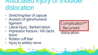 Associated injury of shoulder
dislocation
• Stretching/tear of capsule
• Avulsion of glenohumeral
ligament
• Labral injury : Bankart lesion
• Impression fracture : Hill-Sachs
lesion
• Rotator cuff tear
• Injury to axillary nerve
Complication**
: Recurrent
dislocation
 