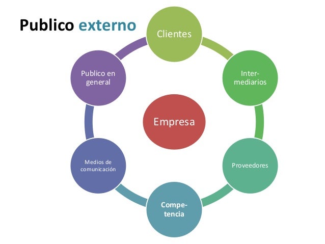 sintesis unidad 3 camarillo castillo at emaze Presentation