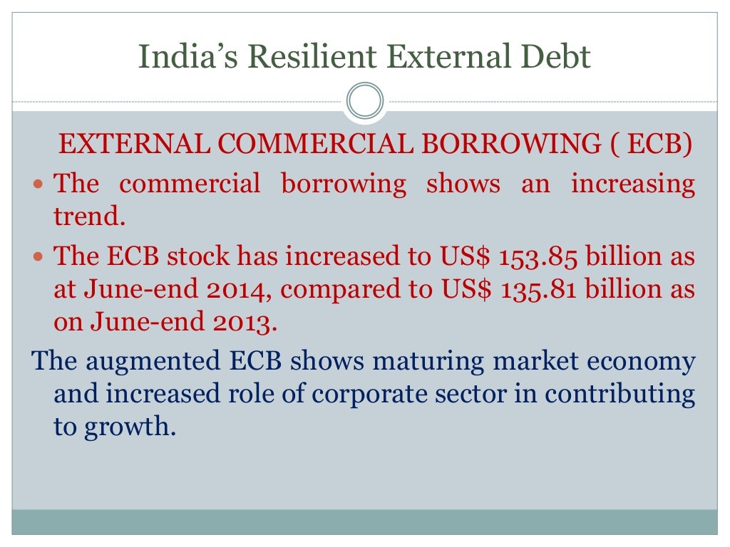 India's External Debt