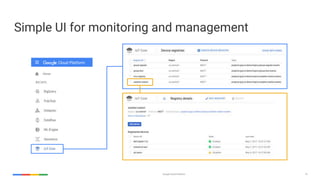 Google Cloud Platform 10
Simple UI for monitoring and management
Cloud Platform
 