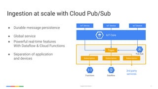 Google Cloud Platform 11
Ingestion at scale with Cloud Pub/Sub
Topic
Subscription Subscription Subscription
IoT DeviceIoT DeviceIoT Device
3rd party
services
IoT Core
Pub/Sub
Functions Dataflow
● Durable message persistence
● Global service
● Powerful real-time features
With Dataflow & Cloud Functions
● Separation of application
and devices
 
