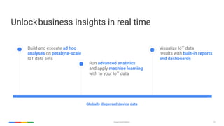 Google Cloud Platform 13
Unlockbusiness insights in real time
Build and execute ad hoc
analyses on petabyte-scale
IoT data sets
Run advanced analytics
and apply machine learning
with to your IoT data
Visualize IoT data
results with built-in reports
and dashboards
Globally dispersed device data
 