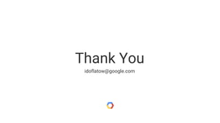 Thank you.Thank You
idoflatow@google.com
 