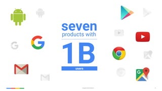 Google Cloud Platform 5
1B
seven
users
products with
 