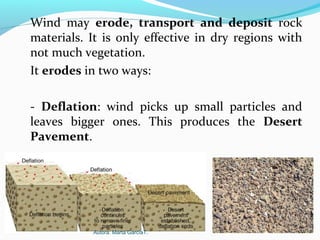 Wind may erode, transport and deposit rock
materials. It is only effective in dry regions with
not much vegetation.
It erodes in two ways:
- Deflation: wind picks up small particles and
leaves bigger ones. This produces the Desert
Pavement.
Autora: Marta GarcíaT.
 