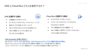 Proprietary + Confidential
GKE を選択する場合　
● 大規模なマイクロサービス
● カーネルレベルのパフォーマンス・チューニング
● 独自メトリクスを使ったスケーリング
● K8s や CNCF のエコシステムを活用したい
● K8s に習熟したインフラ人員がいる、
もしくはこれから揃える
GKE と Cloud Run どちらを選択するか？
Cloud Run を選択する場合　
● とにかくスモールスタートしたい
● パフォーマンスとかスケーリングとかは
Cloud Run にお任せ
● アプリ開発者中心の小規模チーム
● K8s に習熟した専門インフラチームがいない、
これから揃える予定もない
GKE Autopilot の使い所は？
K8s のマネージドサービスでありながら、GKE Standard よりシンプルに運用出来るのが強み。
K8s にチャレンジしたいが、K8s のクラスタ設計や運用にリソースを多く割けない場合や、
パフォーマンス・チューニング、高速なスケーリングなどが必要ない場合におすすめ！！
 