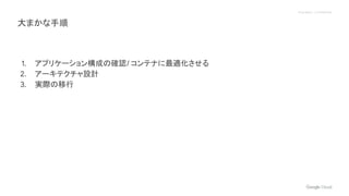Proprietary + Confidential
1. アプリケーション構成の確認/ コンテナに最適化させる
2. アーキテクチャ設計
3. 実際の移行
大まかな手順
 