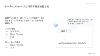 Proprietary + Confidential
仮想マシンの ローカルストレージで扱うデータが
ある場合、コンテナ化した場合にどこで扱うかを
検討する。
GKE の場合
● GCE の PD
● Cloud Filestore
● GCS
Cloud Run の場合
● Cloud Filestore
● GCS
ローカルストレージの利用有無を確認する
機能 D
例えばユーザーがアップロードした
ファイルをローカルストレージ
に保管していたとする
/var/hoge/application-data/fuga
 