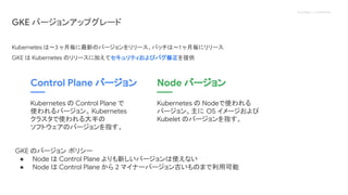 Proprietary + Confidential
Kubernetes は〜3 ヶ月毎に最新のバージョンをリリース、パッチは〜1 ヶ月毎にリリース
GKE は Kubernetes のリリースに加えてセキュリティおよびバグ修正を提供
Control Plane バージョン
Kubernetes の Control Plane で
使われるバージョン。 Kubernetes
クラスタで使われる大半の
ソフトウェアのバージョンを指す。
Node バージョン
Kubernetes の Nodeで使われる
バージョン。主に OS イメージおよび
Kubelet のバージョンを指す。
GKE バージョンアップグレード
GKE のバージョン ポリシー
● Node は Control Plane よりも新しいバージョンは使えない
● Node は Control Plane から 2 マイナーバージョン古いものまで利用可能
 