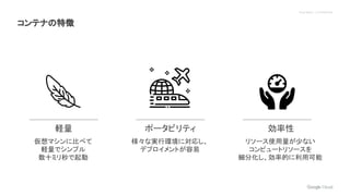 Proprietary + Confidential
コンテナの特徴
軽量
仮想マシンに比べて
軽量でシンプル
数十ミリ秒で起動
ポータビリティ
様々な実行環境に対応し、
デプロイメントが容易
効率性
リソース使用量が少ない
コンピュートリソースを
細分化し、効率的に利用可能
 