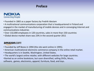 Preface



• Founded in 1865 as a paper factory by Fredrik Idestam
• A multinational communications corporation that is headquartered in Finland and
engaged in the market of manufacturing of mobile devices and in converging Internet and
communications industries
• Over 132,000 employees in 120 countries, sales in more than 150 countries
• Global device market share was 23% in the second quarter 2011



• Founded by Jeff Bezos in 1994 (the site went online in 1995).
• American multinational electronic commerce company in the online retail market.
• Headquarters is in Seattle, Washington, United States.
• The world's largest online retailer, with different websites for large countries.
•Started as an online bookstore, but soon diversified, selling DVDs, Music,
software, games, electronics, apparel, furniture, food, and toys.
 