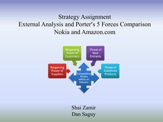 Strategy Assignment
External Analysis and Porter’s 5 Forces Comparison
             Nokia and Amazon.com




                    Shai Zamir
                    Dan Saguy
 