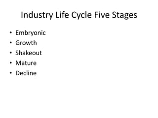 Industry Life Cycle Five Stages
•   Embryonic
•   Growth
•   Shakeout
•   Mature
•   Decline
 