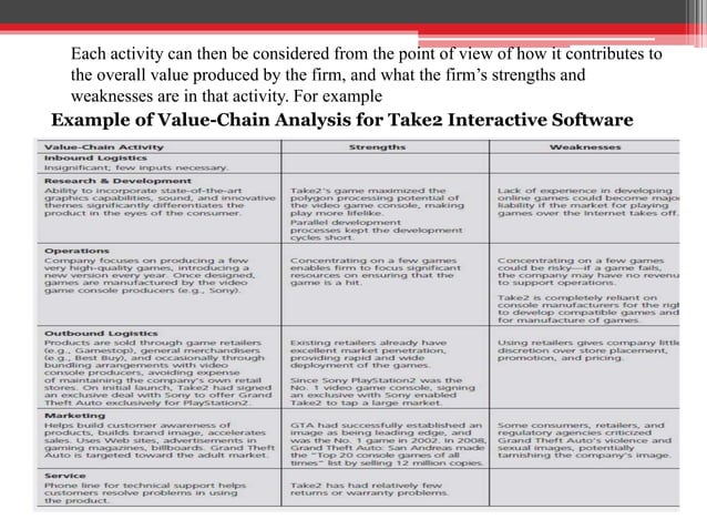 External analysis stakeholder analysis | PPT