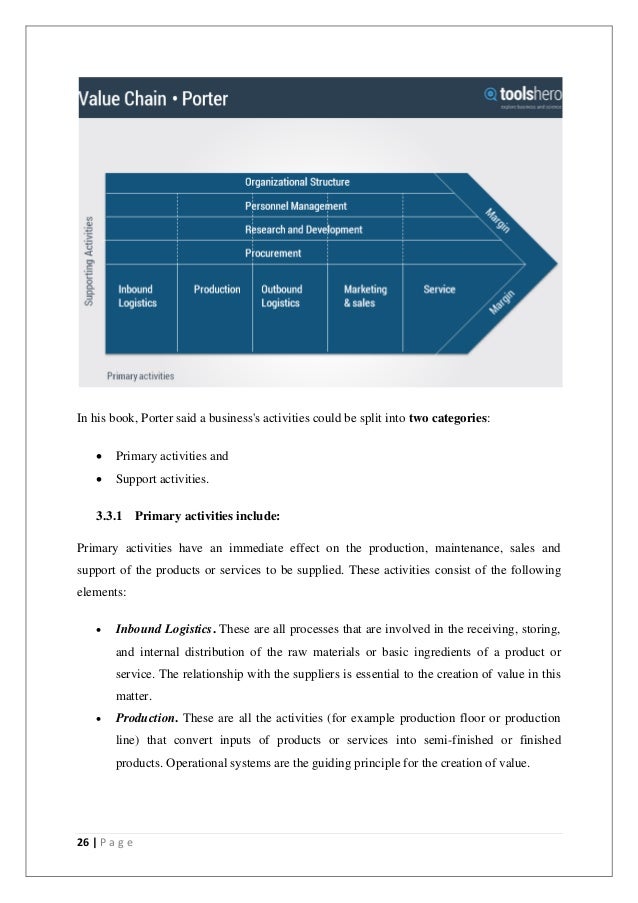 External analysis of_zara___value_chain_analysis_of_tesco