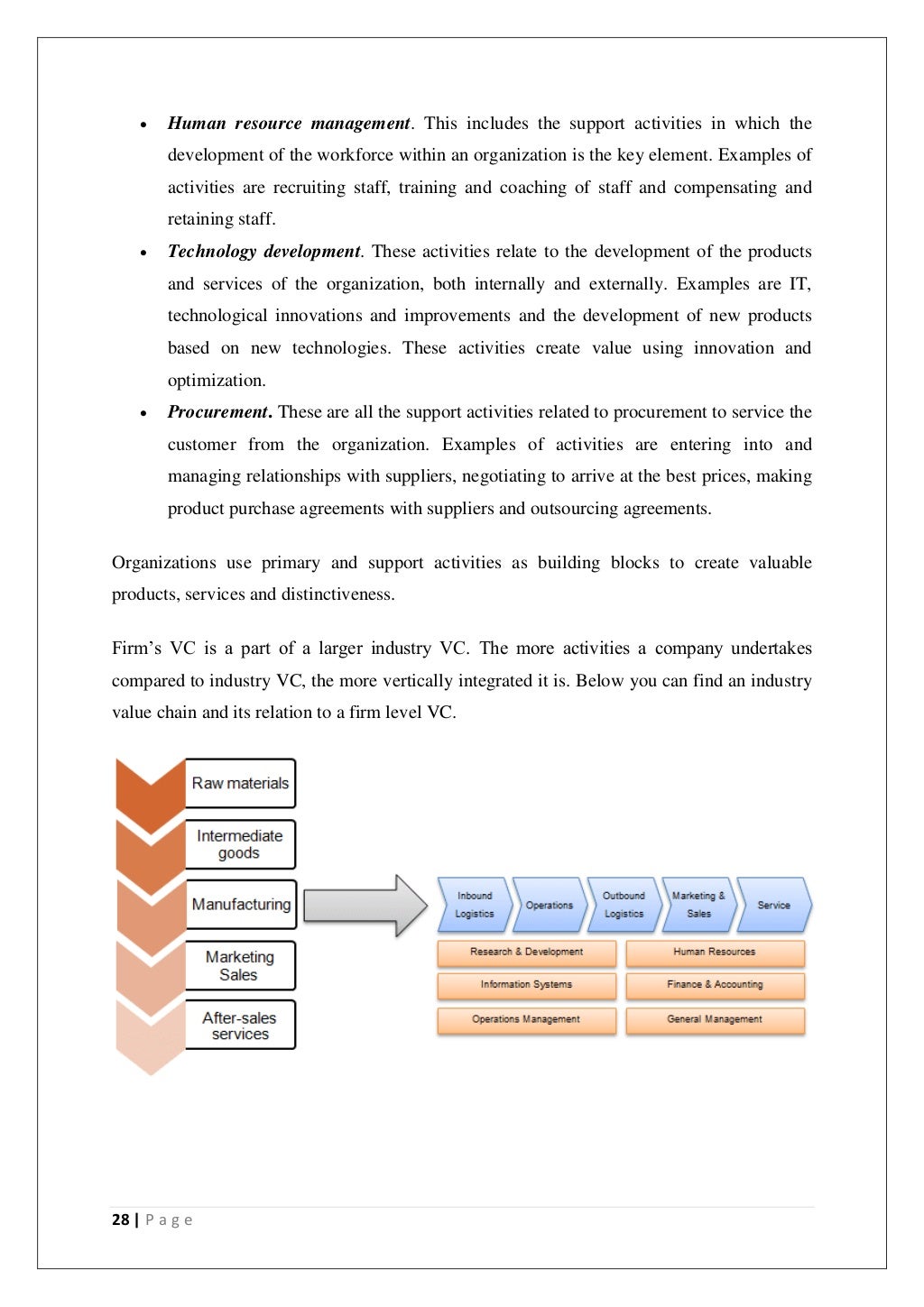 External analysis of_zara___value_chain_analysis_of_tesco