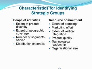 Expected retaliation