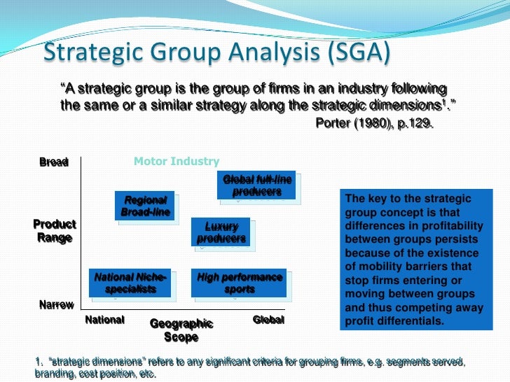 strategic management external analysis Its other core competence is its human resource management's values-based approach for building very strong internal and external strategic analysis of starbucks. strategic management external analysis Its other core competence is its human resource management's values-based approach for building very strong internal and external strategic analysis of starbucks.