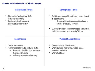 16
Macro Environment – Other Factors
Technological Forces
Social Forces
Demographic Forces
Political & Legal Forces
• Disruptive Technology shifts
industry trajectory
• Online route of business
dissolved geo boundary
• Shift in demographic pattern creates threat
& opportunity
• Region with aging population favors
similar products/ services
• Cultural trend of early marriages, consumer
traits etc creates opportunity/ threats
• Social awareness
• Generational trends, cultural shifts
• Example : health consciousness,
Reduced smoking
• online purchases, e-learning
• Deregulations, divestments
• Work culture improving, Trade union
strength reducing
• War situations
© Anik Saha
 